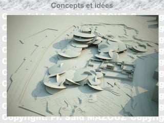 Cours Théorie du projet: Concepts et Idées