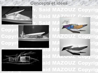 Cours Théorie du projet: Concepts et Idées