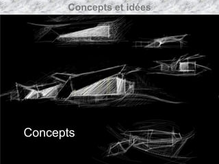 Cours Théorie du projet: Concepts et Idées