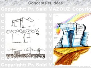 Cours Théorie du projet: Concepts et Idées