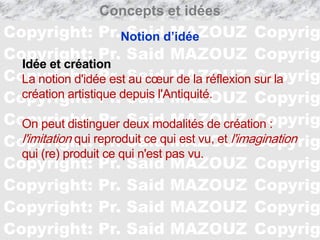 Cours Théorie du projet: Concepts et Idées