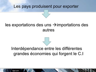 Les pays produisent pour exporter
les exportations des uns importations des
autres
Interdépendance entre les différentes
grandes économies qui forgent le C.I
 