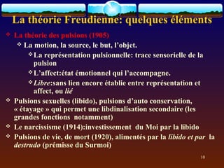 La théorie Freudienne: quelques éléments
   La théorie des pulsions (1905)
      La motion, la source, le but, l’objet.
          La représentation pulsionnelle: trace sensorielle de la
           pulsion
          L’affect:état émotionnel qui l’accompagne.
          Libre:sans lien encore établie entre représentation et
           affect, ou lié
   Pulsions sexuelles (libido), pulsions d’auto conservation,
    « étayage » qui permet une libdinalisation secondaire (les
    grandes fonctions notamment)
   Le narcissisme (1914):investissement du Moi par la libido
   Pulsions de vie, de mort (1920), alimentés par la libido et par la
    destrudo (prémisse du Surmoi)
                                                                 10
 