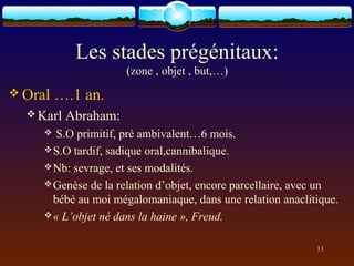 Les stades prégénitaux:
                      (zone , objet , but,…)
 Oral   ….1 an.
   Karl   Abraham:
       S.O primitif, pré ambivalent…6 mois.
      S.O tardif, sadique oral,cannibalique.
      Nb: sevrage, et ses modalités.
      Genèse de la relation d’objet, encore parcellaire, avec un
       bébé au moi mégalomaniaque, dans une relation anaclitique.
      « L’objet né dans la haine », Freud.


                                                            11
 