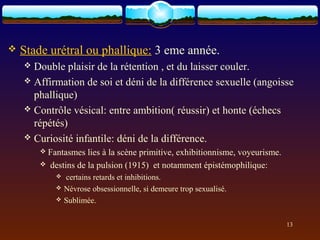   Stade urétral ou phallique: 3 eme année.
     Double plaisir de la rétention , et du laisser couler.
     Affirmation de soi et déni de la différence sexuelle (angoisse
      phallique)
     Contrôle vésical: entre ambition( réussir) et honte (échecs
      répétés)
     Curiosité infantile: déni de la différence.
         Fantasmes    lies à la scène primitive, exhibitionnisme, voyeurisme.
           destins de la pulsion (1915) et notamment épistémophilique:
                certains retards et inhibitions.
                Névrose obsessionnelle, si demeure trop sexualisé.
                Sublimée.

                                                                                 13
 