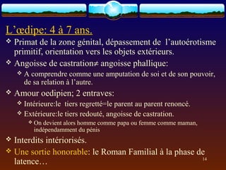 L’œdipe: 4 à 7 ans.
 Primat de la zone génital, dépassement de l’autoérotisme
  primitif, orientation vers les objets extérieurs.
 Angoisse de castration≠ angoisse phallique:
       A comprendre comme une amputation de soi et de son pouvoir,
        de sa relation à l’autre.
   Amour oedipien; 2 entraves:
     Intérieure:le tiers regretté=le parent au parent renoncé.
     Extérieure:le tiers redouté, angoisse de castration.
          On devient alors homme comme papa ou femme comme maman,
           indépendamment du pénis
 Interdits intériorisés.
 Une sortie honorable: le Roman Familial à la phase de
  latence…                                            14
 