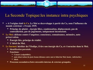 La Seconde Topique:les instance intra psychiques
   « A l’origine était le Ca. Le Moi se deceveloppe à partir du Ca, sous l’influence du
    monde extérieur » Freud, 1939.
      Principe de plaisir , énergie libre, condensation, déplacement, pas de
        contradiction, pas de jugements, uniquement inconscient.
   Le Moi: défense contre l’angoisse; conscience, connaissance, mémoire, auto
    préservation.
      Énergie liée, principe de réalité.
      L’idéal du Moi.
   Le Surmoi: héritier de l’Oedipe, il tire son énergie du Ca, et s’enracine dans le Moi.
        Identification parentale.
        Fonctions:
              Censure (culpabilité);
              auto observation (la juste bonne distance entre moi et Idéal du Moi; honte , infériorité.)
              Idéal.
        Processus secondaires.Entre nécessités internes & externes groupales.
                                                                                                            15
 