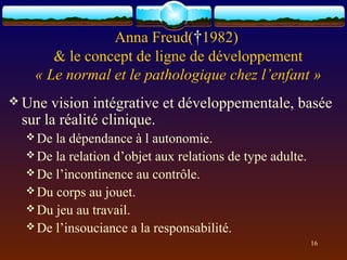 Anna Freud(†1982)
      & le concept de ligne de développement
   « Le normal et le pathologique chez l’enfant »
 Une vision intégrative et développementale, basée
 sur la réalité clinique.
   De la dépendance à l autonomie.
   De la relation d’objet aux relations de type adulte.
   De l’incontinence au contrôle.
   Du corps au jouet.
   Du jeu au travail.
   De l’insouciance a la responsabilité.
                                                           16
 