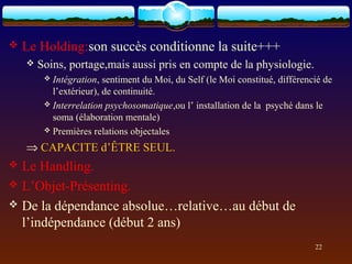    Le Holding:son succès conditionne la suite+++
       Soins, portage,mais aussi pris en compte de la physiologie.
          Intégration,  sentiment du Moi, du Self (le Moi constitué, différencié de
           l’extérieur), de continuité.
          Interrelation psychosomatique,ou l’ installation de la psyché dans le
           soma (élaboration mentale)
          Premières relations objectales

    ⇒ CAPACITE d’ÊTRE SEUL.
 Le Handling.
 L’Objet-Présenting.
 De la dépendance absolue…relative…au début de
  l’indépendance (début 2 ans)
                                                                               22
 