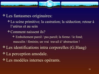  Les   fantasmes originaires:
   La  scène primitive; la castration; la séduction; retour à
    l’utérus et au sein
   Comment naissent ils?
        Emboîtement pareil / pas pareil; la forme / le fond;
        masculin / féminin; un vrai travail d ‘abstraction !
 Les identifications intra corporelles (G.Haag)
 La perception amodale.
 Les modèles internes opérants.

                                                                30
 