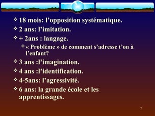  18 mois: l’opposition systématique.
 2 ans: l’imitation.
 + 2ans : langage.
  «   Problème » de comment s’adresse t’on à
     l’enfant?
3  ans :l’imagination.
 4 ans :l’identification.
 4-5ans: l’agressivité.
 6 ans: la grande école et les
  apprentissages.
                                                7
 