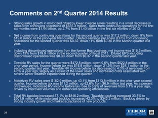 Comments on 2nd Quarter 2014 Results




Net income from continuing operations for the second quarter was $17.2 million, down 9% from
$19.0 million in the prior-year first quarter. Diluted earnings per share (EPS) from continuing
operations for the second quarter was $0.32, down 11% from $0.36 in the second quarter last
year.



Including discontinued operations from the former Bus business, net income was $16.2 million,
down 19% from $19.9 million in the second quarter of fiscal 2013. Diluted EPS including
discontinued operations was $0.30, down from $0.37 in the second quarter last year.



Towable RV sales for the quarter were $472.5 million, down 9.6% from $522.8 million in the
prior-year period. Income before tax was $18.9 million, down 21.5% from $24.1 million in the
second quarter last year. Towable RV income before tax decreased to 4.0% of revenues from
4.6% a year ago, largely as a result of the lower sales and increased costs associated with
severe winter weather experienced during the quarter.



Motorized RV sales were $162.9 million, up 43.1% from $113.8 million in the prior-year second
quarter. Income before tax was $11.2 million, up 62.6% from $6.9 million last year. As a percent
of revenues, motorized RV income before tax rose to 6.9% of revenues from 6.1% a year ago,
driven by improved volumes and enhanced operating efficiencies.



20

Strong sales growth in motorized offset by lower towable sales resulting in a small decrease in
sales from continuing operations of $635.3 million. Sales from continuing operations for the first
six months were $1.44 billion, up 2.7% from $1.40 billion in the first six months of 2013.

Total RV backlog increased 37.1% to $845.2 million. Towable backlog increased 33.7% to
$501.9 million while motorized backlog increased 42.3% to $343.3 million. Backlog driven by
strong industry growth and market acceptance of new products.

 