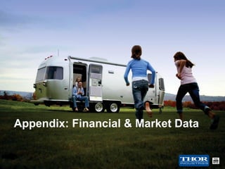Appendix: Financial & Market Data

 