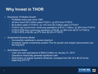 Why Invest in THOR




Sustainable Business Model
• Successfully weathered a severe downturn
• Increased capital investments position Thor for growth and margin improvement over
the long term



7

Disciplined, Profitable Growth
• Profitable every year since 1980
• All time record $3.2 billion sales FY2013, up 23% from FY2012
• $2.6 billion sales in FY2012, up 13% from $2.3 billion sales in FY2011
• FY2013 net income from continuing operations of $151.7 million, up 36% from FY2012
• FY2013 EPS from continuing operations of $2.86, up 38% from $2.07 in FY2012,
FY2013 EPS of $2.88, up 27% from $2.26 in FY2012

Solid Balance Sheet
• Cash and cash equivalents of $204.9 million on January 31, 2014
• Operations historically generate significant cash
• Solid history of regular quarterly dividends, increased from $0.18 to $0.23 at the
beginning of FY14

 
