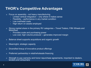 THOR’s Competitive Advantages




Focus on assembly - not heavy manufacturing
• Limited vertical integration – only where it makes sense
• Flexibility – performance in any market condition
• Low overhead costs
• High return on assets employed
Strong market share in the primary RV categories – Travel Trailers, Fifth Wheels and
Motorized
• Provides scale and purchasing power
• Low cost, high volume producer – generates improved margin





Meaningful, strategic capacity



Diversified lineup of innovative product offerings



Preferred partnership in retail/wholesale financing



9

Balance sheet supports acquisitions and organic growth

Strength to pay warranty and honor repurchase agreements, important to dealers,
lenders and consumers

 