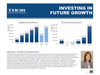 THIRD QUARTER 2017 –
MOTORIZED
13
Continued mix shift toward more affordably priced Class C and gas
Class A motorhomes
Market share momentum continued, with U.S. Class A and C market
share increasing from 37.8% to 43.4% and Canadian Class A and C
market share increasing from 37.9% to 50.5%*
Demand remains strong. Motorized backlogs up 142%.
$307.6
$549.9
FY16 FY17
Net Sales
($ millions)
+79%
$329.3
$795.5
FY16 FY17
Backlog
($ Millions)
+142%
$24.1
$37.4
FY16 FY17
Income Before Tax
($millions)
+55%
$38.8
$61.1
FY16 FY17
Gross Profit
($ millions)
+58%
* Source – Statistical Surveys, Inc. YTD March 31, 2017 vs. YTD March 31, 2016
 