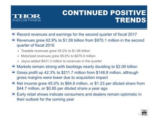 TRENDS DRIVING GROWTH:
LIFESTYLE
6
Recreational sports
 $887 billion spent on “outdoor
economy” in 2016*
 Trend toward getting more active
and leading healthier life style
 Youth sports leagues and
tournaments
 More people enjoying various
recreational activities that support
RV sales growth
Camping
 37.1 million North American
households camp at least once a
year, and 22% of them are RV
campers**
 Viewed as an affordable vacation
option and a stress reducer
 Availability of technology in RVs
makes them more attractive to
younger consumers
 Variety of RV price points and
amenities creates opportunities to
convert tent campers to RVs
Wide variety of uses
 Tailgating at spectator sports from
college and professional football,
auto racing and youth sports
continues to grow
 Many other events, such as
equestrian events, pet and craft
shows are also growing demand
for RVs
 Flexibility of using RVs makes
them ideal for shorter
vacations/weekend getaways
* Source: “The Outdoor Industry Economy” Outdoor Industry Association, 2017
** Source: KOA 2017 North American Camping Report
 