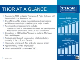 3
THOR AT A GLANCE
Founded in 1980 by Wade Thompson & Peter Orthwein with
the acquisition of Airstream, Inc.
One of the world’s largest manufacturers of recreational
vehicles representing a broad range of major brands
Two major business segments include:
• Towable RVs such as travel trailers, fifth wheels and specialty trailers
• Motorized RVs which include Class A, B and C motorhomes
Operations in 148 facilities* located in Indiana, Michigan,
Ohio and Oregon
Products sold through independent retail distributors
primarily in the U.S. and Canada
Historically strong cash flow and solid balance sheet
Approximately 10,450 employees*
Listed on the NYSE under ticker THO
$1,849
$2,340
$2,640
$3,242
$3,525
$4,007
FY10 FY11 FY12 FY13 FY14 FY15
Net Sales
(continuing operations, $ millions)
$1.72 $1.66
$2.07
$2.86
$3.29
$3.79
FY10 FY11 FY12 FY13 FY14 FY15
Diluted EPS
(continuing operations)
*as of July 31, 2015
 