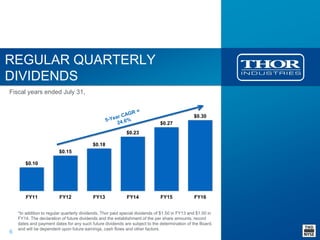 6
REGULAR QUARTERLY
DIVIDENDS
Fiscal years ended July 31,
$0.10
$0.15
$0.18
$0.23
$0.27
$0.30
FY11 FY12 FY13 FY14 FY15 FY16
*In addition to regular quarterly dividends, Thor paid special dividends of $1.50 in FY13 and $1.00 in
FY14. The declaration of future dividends and the establishment of the per share amounts, record
dates and payment dates for any such future dividends are subject to the determination of the Board,
and will be dependent upon future earnings, cash flows and other factors.
 