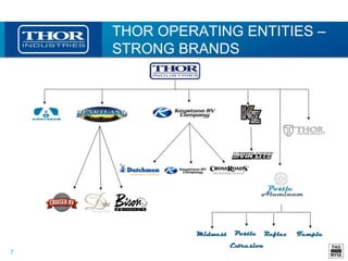 7
THOR OPERATING ENTITIES –
STRONG BRANDS
 