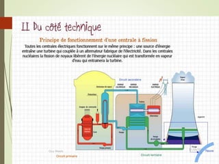 01/04/201
5
Guy Weets
21
 