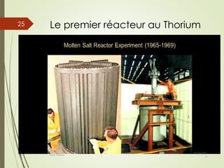 Le premier réacteur au Thorium
01/04/201
5
Guy Weets
25
 