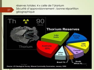 réserves totales: 4 x celle de l’Uranium
Sécurité d’approvisionnement : bonne répartition
géographique
01/04/201
5
Guy Weets
27
 