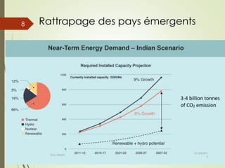Rattrapage des pays émergents
01/04/201
5
Guy Weets
8
 