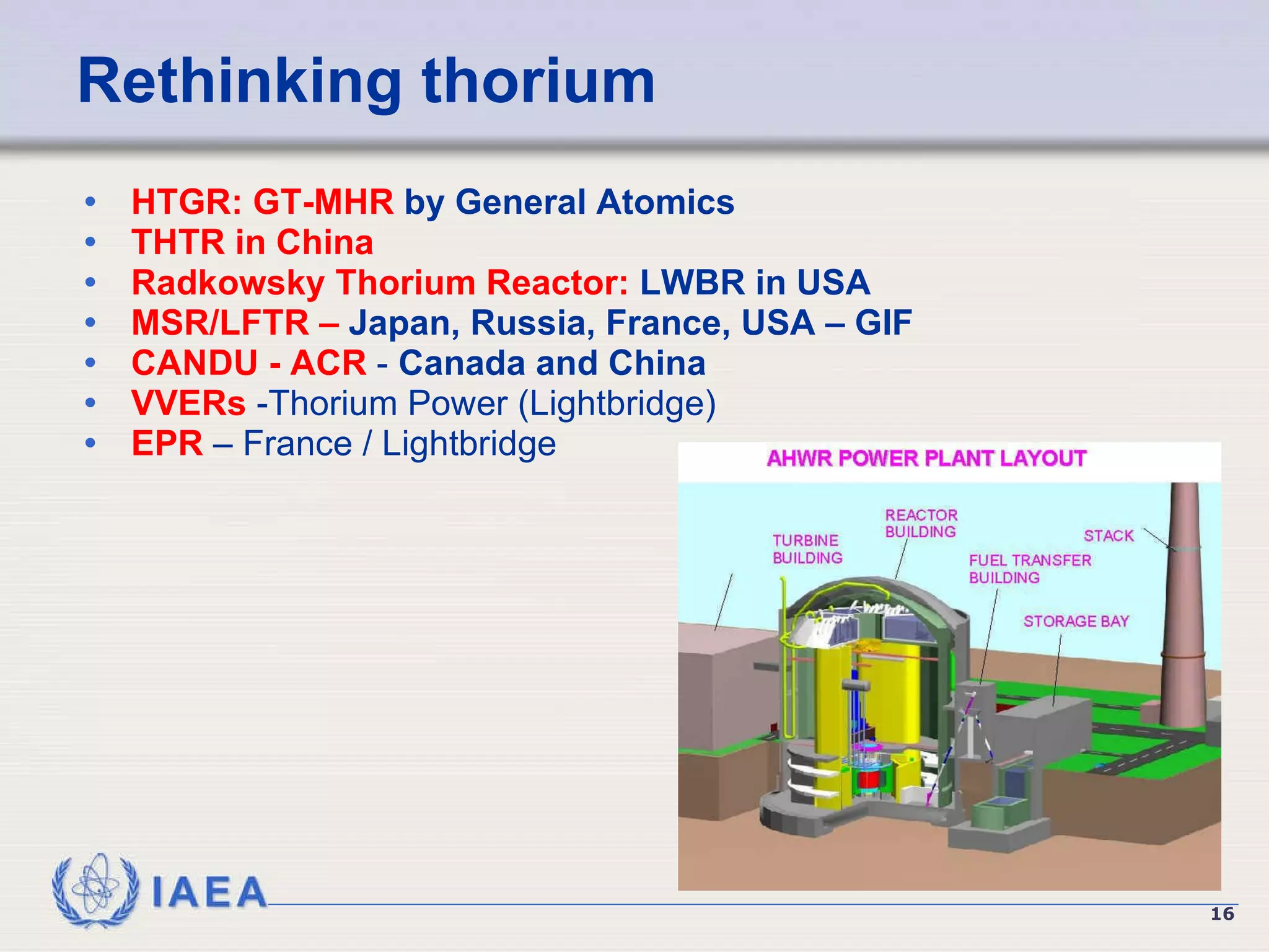 Rethinking thorium HTGR: GT-MHR  by General Atomics THTR in China Radkowsky Thorium Reactor:  LWBR in USA MSR/LFTR –  Japan, Russia, France, USA – GIF CANDU - ACR  -  Canada and China   VVERs  -Thorium Power (Lightbridge) EPR  – France / Lightbridge 
