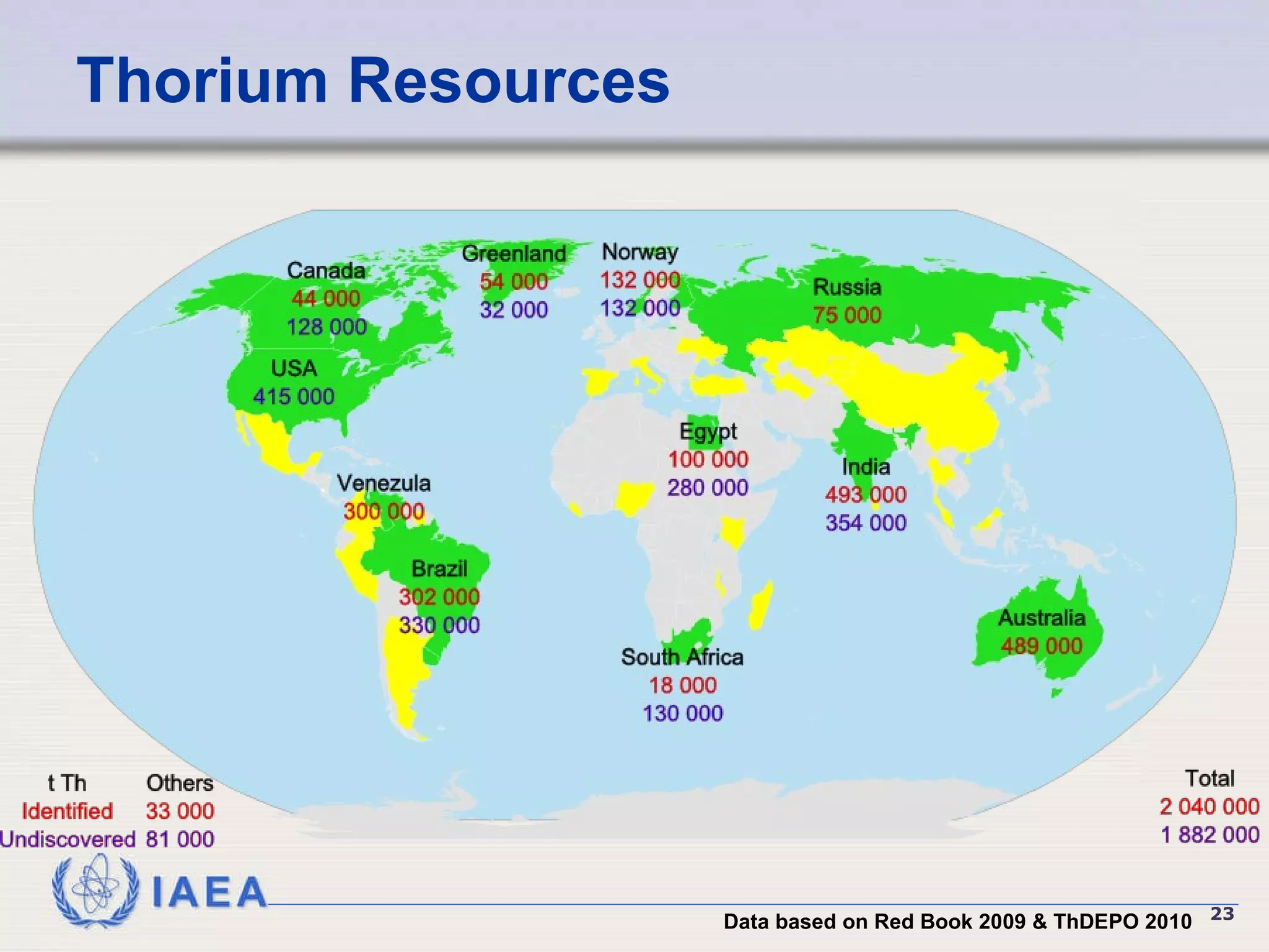Thorium Resources Data based on Red Book 2009 & ThDEPO 2010 