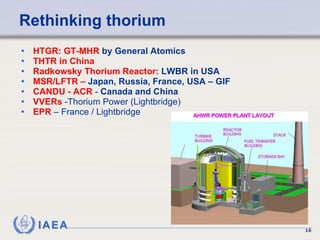 Rethinking thorium HTGR: GT-MHR  by General Atomics THTR in China Radkowsky Thorium Reactor:  LWBR in USA MSR/LFTR –  Japan, Russia, France, USA – GIF CANDU - ACR  -  Canada and China   VVERs  -Thorium Power (Lightbridge) EPR  – France / Lightbridge 
