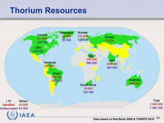 Thorium Resources Data based on Red Book 2009 & ThDEPO 2010 