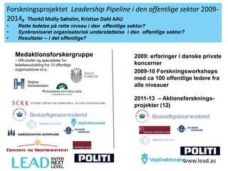 Forskningsprojektet Leadership Pipeline i den offentlige sektor 20092014, Thorkil Molly-Søholm, Kristian Dahl AAU
•
•
•

2...
