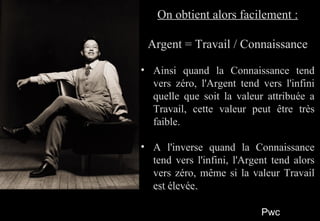 PwcPwc
66
On obtient alors facilement :On obtient alors facilement :
Argent = Travail / ConnaissanceArgent = Travail / Connaissance
• Ainsi quand la Connaissance tendAinsi quand la Connaissance tend
vers zéro, l'Argent tend vers l'infinivers zéro, l'Argent tend vers l'infini
quelle que soit la valeur attribuée aquelle que soit la valeur attribuée a
Travail, cette valeur peut être trèsTravail, cette valeur peut être très
faible.faible.
• A l'inverse quand la ConnaissanceA l'inverse quand la Connaissance
tend vers l'infini, l'Argent tend alorstend vers l'infini, l'Argent tend alors
vers zéro, même si la valeur Travailvers zéro, même si la valeur Travail
est élevée.est élevée.
On obtient alors facilement :On obtient alors facilement :
Argent = Travail / ConnaissanceArgent = Travail / Connaissance
• Ainsi quand la Connaissance tendAinsi quand la Connaissance tend
vers zéro, l'Argent tend vers l'infinivers zéro, l'Argent tend vers l'infini
quelle que soit la valeur attribuée aquelle que soit la valeur attribuée a
Travail, cette valeur peut être trèsTravail, cette valeur peut être très
faible.faible.
• A l'inverse quand la ConnaissanceA l'inverse quand la Connaissance
tend vers l'infini, l'Argent tend alorstend vers l'infini, l'Argent tend alors
vers zéro, même si la valeur Travailvers zéro, même si la valeur Travail
est élevée.est élevée.
 