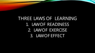 THREE LAWS OF LEARNING
1. LAWOF READINESS
2. LAWOF EXERCISE
3. LAWOF EFFECT
 