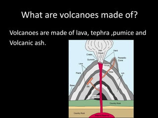 What are volcanoes made of?
Volcanoes are made of lava, tephra ,pumice and
Volcanic ash.
 