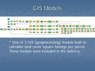 GIS Models




* One of 3 GIS (geoprocessing) models built to
calculate land cover square footage per parcel.
These models were included in the delivery.
 