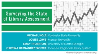 Surveying the State
of Library Assessment
MICHAEL HOLT Valdosta State University
LOUISE LOWE Mercer University
EMILY THORNTON University of North Georgia
CRISTINA HERNÁNDEZ TROTTER Oconee Regional Library System
Presentation graphics by Abbie Gettys
 