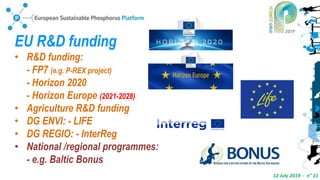 12 July 2019 - n° 11
EU R&D funding
• R&D funding:
- FP7 (e.g. P-REX project)
- Horizon 2020
- Horizon Europe (2021-2028)
• Agriculture R&D funding
• DG ENVI: - LIFE
• DG REGIO: - InterReg
• National /regional programmes:
- e.g. Baltic Bonus
 
