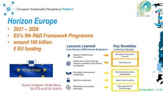 12 July 2019 - n° 14
Horizon Europe
• 2021 – 2028
• EU’s 9th R&D Framework Programme
• around 100 billion
€ EU funding
Source of diagram: Neville Reeve,
DG RTD at IAFSS 12/2019
 