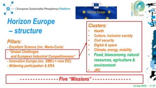 12 July 2019 - n° 17
Horizon Europe
– structure
Pillars:
- Excellent Science (inc. Marie-Curie)
- “Global Challenges
and European Industrial Competitiveness”
- Innovative Europe (inc. SMEs = now EIC)
- Widening participation & ERA
Clusters:
• Health
• Culture, inclusive society
• Civil security
• Digital & space
• Climate, energy, mobility
• Food, bioeconomy, natural
resources, agriculture &
environment
• JRC
- - - - - - - - - - - - - - - Five “Missions” - - - - - - - - - - - - - - -
 