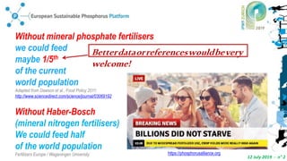 12 July 2019 - n° 2
Without mineral phosphate fertilisers
we could feed
maybe 1/5th
of the current
world population
Adapted from Dawson et al., Food Policy 2011:
http://www.sciencedirect.com/science/journal/03069192
Without Haber-Bosch
(mineral nitrogen fertilisers)
We could feed half
of the world population
Fertilizers Europe / Wageningen University https://phosphorusalliance.org
Betterdataorreferenceswouldbevery
welcome!
 