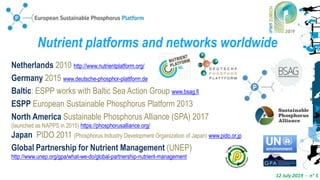 12 July 2019 - n° 5
Nutrient platforms and networks worldwide
Netherlands 2010 http://www.nutrientplatform.org/
Germany 2015 www.deutsche-phosphor-plattform.de
Baltic: ESPP works with Baltic Sea Action Group www.bsag.fi
ESPP European Sustainable Phosphorus Platform 2013
North America Sustainable Phosphorus Alliance (SPA) 2017
(launched as NAPPS in 2015) https://phosphorusalliance.org/
Japan PIDO 2011 (Phosphorus Industry Development Organization of Japan) www.pido.or.jp
Global Partnership for Nutrient Management (UNEP)
http://www.unep.org/gpa/what-we-do/global-partnership-nutrient-management
 
