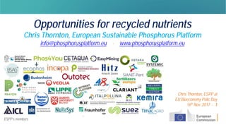 Chris Thornton, ESPP at
EU Bioeconomy Polic Day
16th Nov. 2017 - 1
Opportunities for recycled nutrients
Chris Thornton, European Sustainable Phosphorus Platform
info@phosphorusplatform.eu - www.phosphorusplatform.eu
ESPP’s members
 