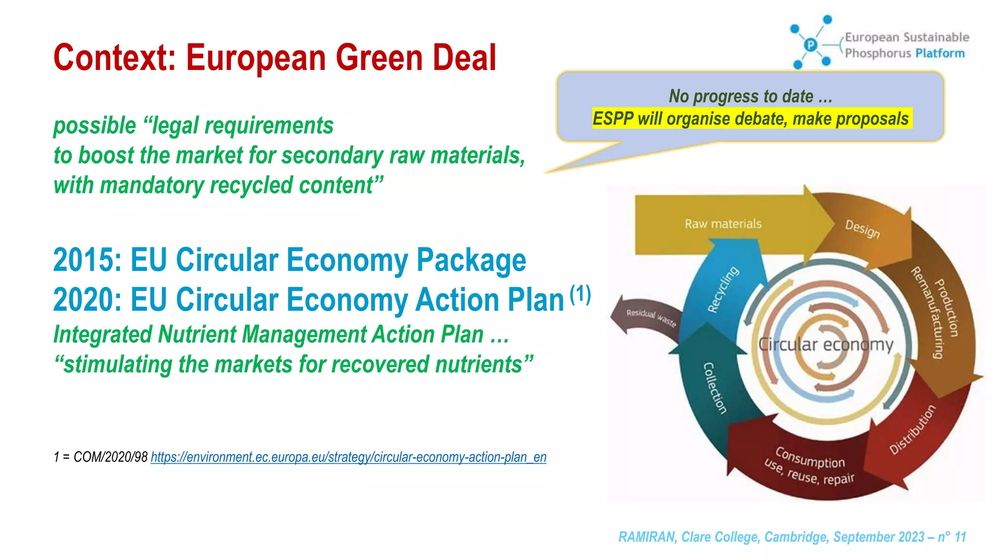 RAMIRAN, Clare College, Cambridge, September 2023 – n° 11
Context: European Green Deal
possible “legal requirements
to boost the market for secondary raw materials,
with mandatory recycled content”
2015: EU Circular Economy Package
2020: EU Circular Economy Action Plan(1)
Integrated Nutrient Management Action Plan …
“stimulating the markets for recovered nutrients”
1 = COM/2020/98 https://environment.ec.europa.eu/strategy/circular-economy-action-plan_en
No progress to date …
ESPP will organise debate, make proposals
 