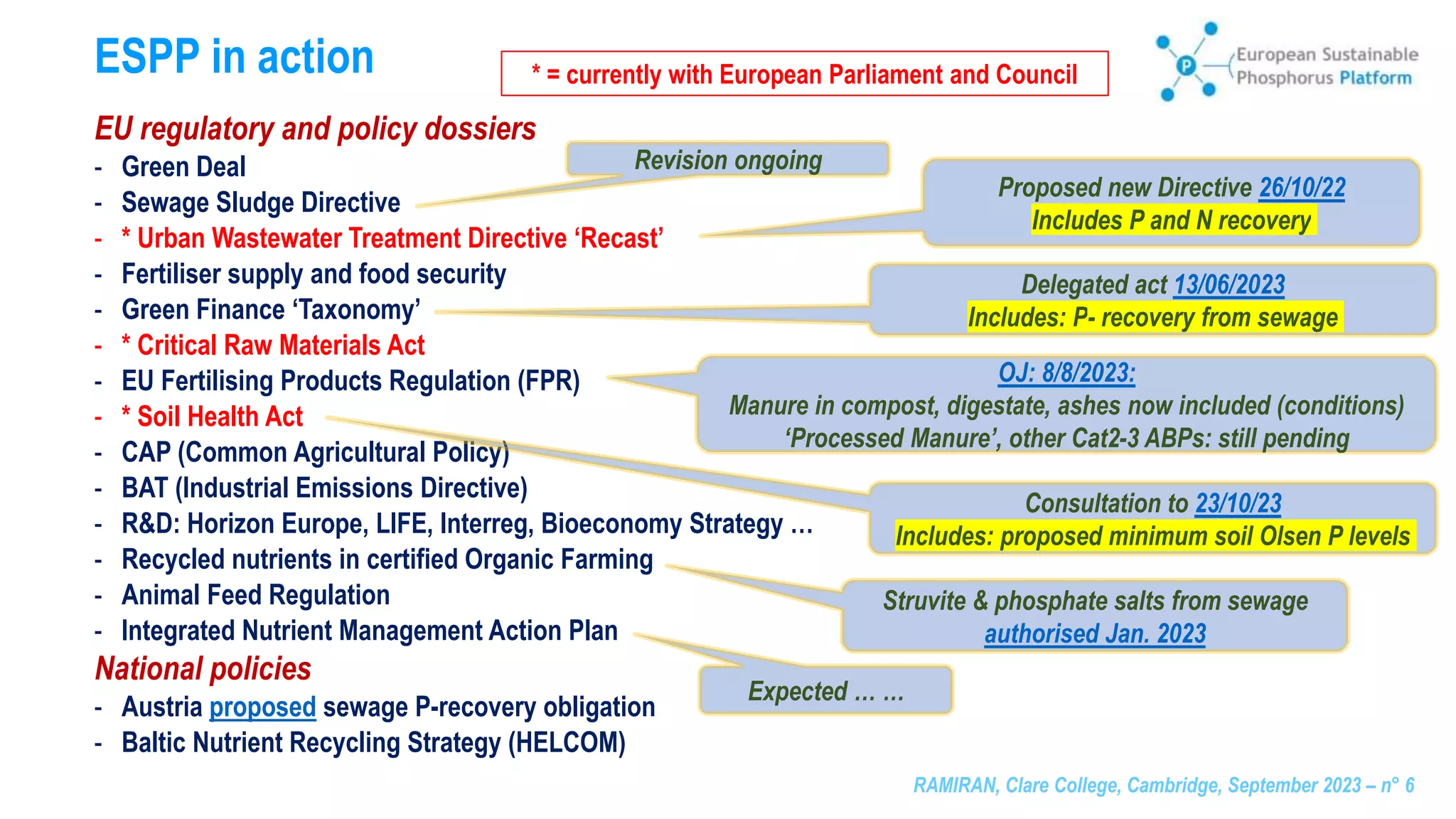 RAMIRAN, Clare College, Cambridge, September 2023 – n° 6
EU regulatory and policy dossiers
- Green Deal
- Sewage Sludge Directive
- * Urban Wastewater Treatment Directive ‘Recast’
- Fertiliser supply and food security
- Green Finance ‘Taxonomy’
- * Critical Raw Materials Act
- EU Fertilising Products Regulation (FPR)
- * Soil Health Act
- CAP (Common Agricultural Policy)
- BAT (Industrial Emissions Directive)
- R&D: Horizon Europe, LIFE, Interreg, Bioeconomy Strategy …
- Recycled nutrients in certified Organic Farming
- Animal Feed Regulation
- Integrated Nutrient Management Action Plan
National policies
- Austria proposed sewage P-recovery obligation
- Baltic Nutrient Recycling Strategy (HELCOM)
ESPP in action
Struvite & phosphate salts from sewage
authorised Jan. 2023
Revision ongoing
Proposed new Directive 26/10/22
Includes P and N recovery
Delegated act 13/06/2023
Includes: P- recovery from sewage
Expected … …
* = currently with European Parliament and Council
Consultation to 23/10/23
Includes: proposed minimum soil Olsen P levels
OJ: 8/8/2023:
Manure in compost, digestate, ashes now included (conditions)
‘Processed Manure’, other Cat2-3 ABPs: still pending
 
