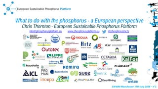 EWWM Manchester 17th July 2018 – n°1
info@phosphorusplatform.eu www.phosphorusplatform.eu @phosphorusfacts
What to do with the phosphorus - a European perspective
Chris Thornton - European Sustainable Phosphorus Platform
 