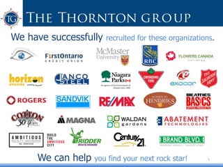 1We can help you find your next rock star!
We have successfully recruited for these organizations.
 