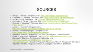 SOURCES
EDU 647 - LESSON PLAN 1 - CLIFFORD THORNTON
• Navajo – “Navajo”, Wikipedia, Link: https://en.wikipedia.org/wiki/Navajo
• Cherokee – “Cherokee”, Wikipedia, Link: https://en.wikipedia.org/wiki/Cherokee
• Sioux – “Sioux”, Wikipedia, Link: https://en.wikipedia.org/wiki/Sioux
• Chippewa – “Ojibwe“, Wikipedia, Link: https://en.wikipedia.org/wiki/Ojibwe
• Choctaw – “Choctaw”, Wikipedia, Link: https://en.wikipedia.org/wiki/Choctaw#Paleo-
Indian_period
• Apache – “Apache”, Wikipedia, Link:
https://en.wikipedia.org/wiki/Apache#Entry_into_the_Southwest
• Pueblo – “Puebloan peoples”, Wikipedia, Link:
https://en.wikipedia.org/wiki/Puebloan_peoples
• Iroquois – “Iroquois”, Wikipedia, Link: https://en.wikipedia.org/wiki/Iroquois
• Creek – “Muscogee”, Wikipedia, Link: https://en.wikipedia.org/wiki/Muscogee
• Blackfeet – “Blackfoot Confederacy”, Wikipedia, Link:
https://en.wikipedia.org/wiki/Blackfoot_Confederacy
• www.Dictionary.com : Search for “Navajo”, “Cherokee”, “Sioux”, “Chippewa”, “Choctaw”,
“Apache”, “Pueblo”, “Iroquois”, “Creek”, “Muscogee”, “Blackfeet”, “Blackfoot”
 