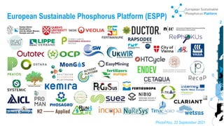 2
Phos4You, 22 September 2021
European Sustainable Phosphorus Platform (ESPP)
 